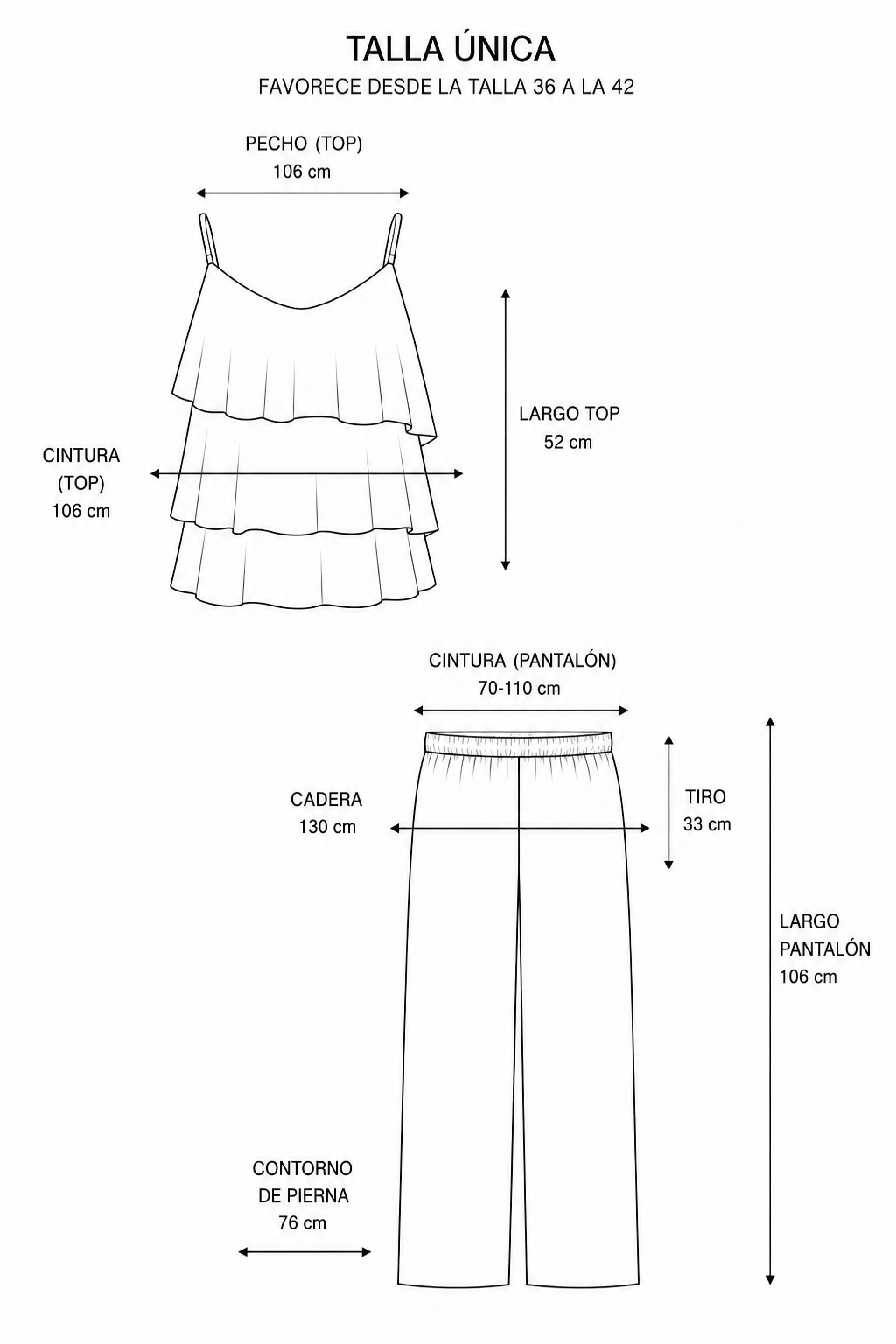 Guía de tallas