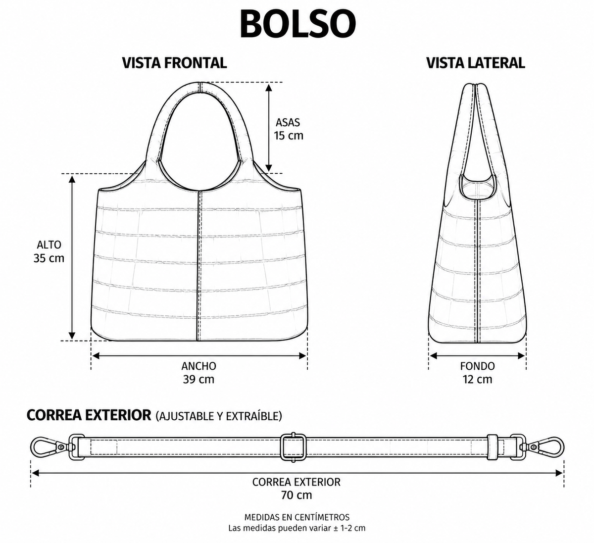 Guía de tallas