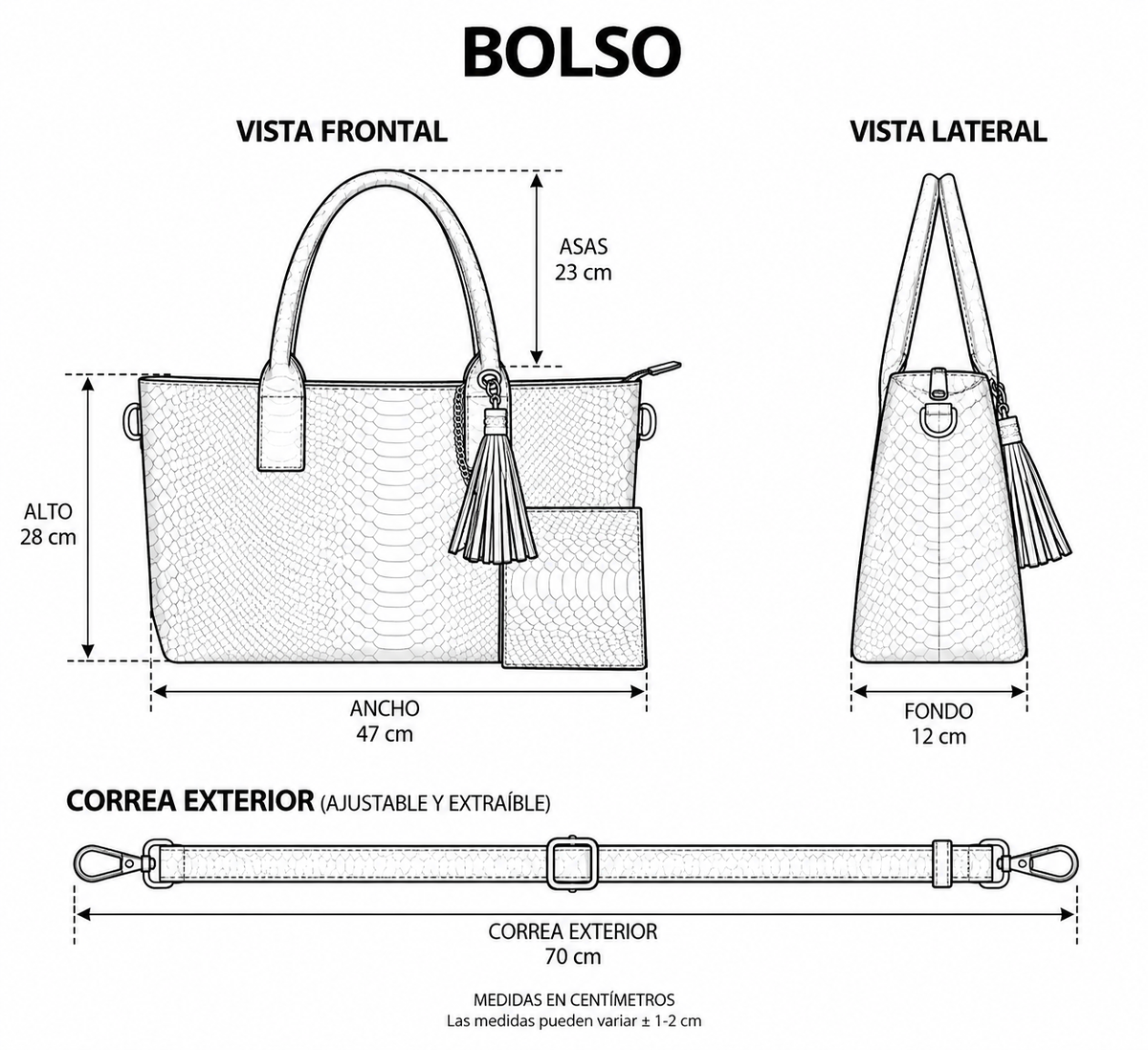 Guía de tallas