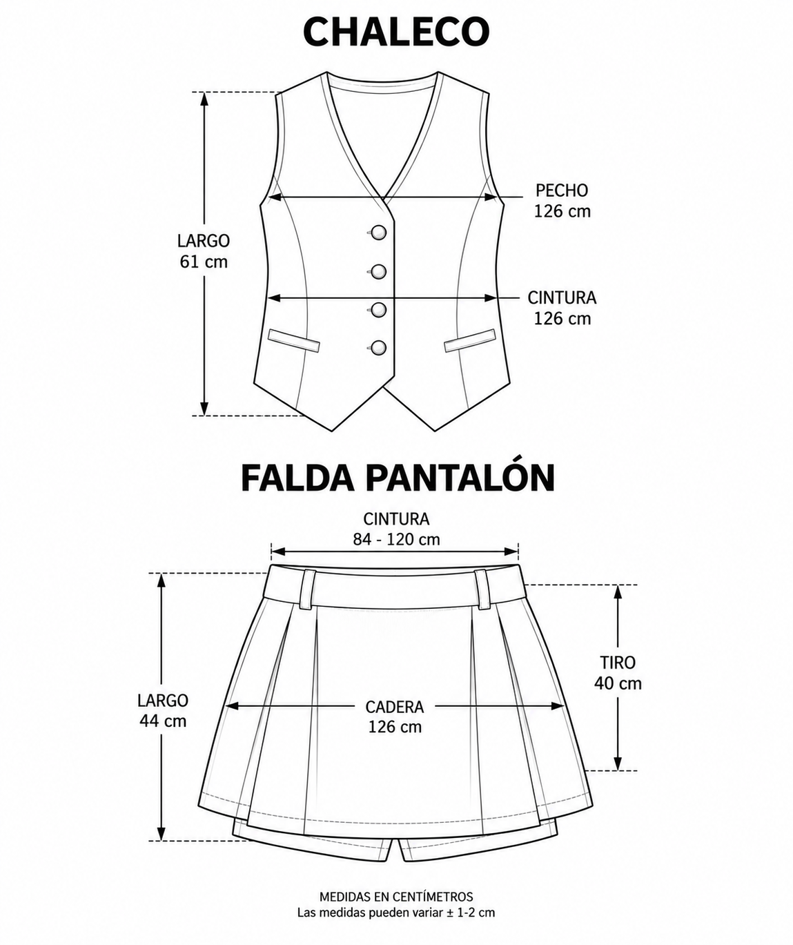 Guía de tallas